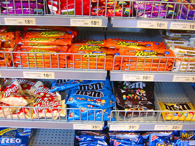[ 
Food prices ]
